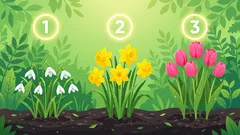 春の花でわかる今の気分、直感で選ぶ3択心理テスト